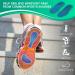 Plantar Fasciitis Insoles - Cushioned Arch Support & Memory Foam Shoe Inserts for Men (9-9.5) & Women (11-11.5) - Comfortable Foot Arch Supports in Pink - Buy Online on GoSupps.com