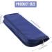 ALOEU Portable Insulin Cooler Bag Diabetic Insulin Travel Case Cooler Pill Box Aluminum Foil Ice Bag (Navy Blue) - Buy Online on GoSupps.com