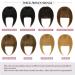 RUWISS Clip in Fringe 100% Human Hair Bangs - Thick Bangs with Temples, Natural-black - 15g (Pack of 1) - Buy Online on GoSupps.com