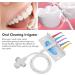 Non-Electric Mouth Shower - 5 Color Options for Home Tap | Dental Floss Tips & Safety Water Pressure Cleaner | Easy Installation Tool - Buy Online on GoSupps.com