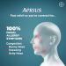 Aerius Allergy Medicine Fast Relief 24-Hour Non-Drowsy 15 Symptoms 20 Tablets - Buy Online on GoSupps.com