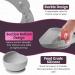 CHEEKYCHOPS 9 PCS Baby Weaning Set & Ebook - Slate Grey | Baby Plate, Bib, Cup, Bowl, Spoon & Recipe Ebook - Buy Online on GoSupps.com