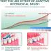 Soft Silicone Interdental Brush - Adaptive Dual-House Dental Floss Stick for Effortless Cleaning | International Shipping Available - Buy Online on GoSupps.com