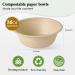 100 Count Durable Biodegradable Leak-Proof Disposable Bowls . Sturdy Plant-Based Gluten Free Compostable Wheatstraw Fiber Container Eco-Friendly Microwavable and Safe for Hot Cold or Pet Foods (16oz/500ml) - Buy Online on GoSupps.com