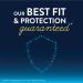 Goodnites Boys XL Bedwetting Underwear 63 Ct - For 95-140 lb. - Nighttime Protection - Buy Online on GoSupps.com