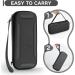 Buy Stethoscope Case for 3M Littmann Classic III & Cardiology IV | Lightweight Organizer & Travel Cover - Perfect Nurse Gift - Buy Online on GoSupps.com