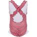 Fashy Baby Girl Little Stars Reusable Swim Diaper - Toddler Swim Diaper 98-104 Red/White | Eco-Friendly Swimwear - Buy Online on GoSupps.com