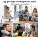Buy 2024 Upgrade Ear Plugs for Sleeping - True Noise Cancelling Reusable Ultra Soft for Concerts Swimming Travel - 6 Ear Tips in S/M/L - International Shipping Available - Buy Online on GoSupps.com