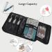 AllCamp Diabetic Cooling Bag for Insulin & Medication | Includes 4 Cooling Packs | Black & White - International Shipping Available - Buy Online on GoSupps.com
