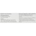 Alfavet ReConvales Feed Paste Double Pack for Cats & Dogs - Salmon Cream Supplementary Feed 2 x 75g Tubes - Buy Online on GoSupps.com