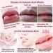 Lip Sleeping Mask Lip Sleep Mask Overnight Lip Skincare Lip Oils Lip Moisturiser for Dry Chapped Peeling Cracked Lips Fades Lip Lines Lip Balm for Moisture Lip Care (Watermelon) - Buy Online on GoSupps.com