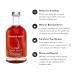 Runamok Maple Sugarmaker's Cut - Traditional Grade A Maple Syrup | Amber Color, Rich Taste | 100% Natural 25.36 Fl Oz - Classic Pancakes & Breakfast Syrup - Buy Online on GoSupps.com