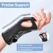 Wrist Brace for Carpal Tunnel Relief - Adjustable Support for Tendonitis Arthritis & Injuries | Left & Right Hand - Buy Online on GoSupps.com