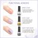 Buy Rosalind Shellac Base & Top Coat UV Gel Nail Polish - Durable Matte & Glossy Finish Set for Perfect Nails - Buy Online on GoSupps.com