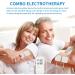Buy Dual Channel TENS EMS Unit - 21 Modes for Pain Relief & Muscle Strength | 40 Levels & 8 Electrode Pads - International Shipping Available - Buy Online on GoSupps.com