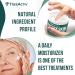 TreeActiv Crepey Skin Repair Treatment with Retinol for Face & Body | Anti-Wrinkle Serum - Buy Online on GoSupps.com