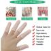 20PCS Gel Finger Sleeves - Waterproof Silicone Finger Protectors for Cracking & Trigger Support | International Shipping - Buy Online on GoSupps.com