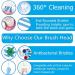 12 Pcs Replacement Brush Heads for Oral-B Pro 1000/2000/3000/5000/6000 Electric Toothbrush - Buy Online on GoSupps.com