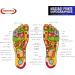 Professional Running Insoles - Comfort Pain Relief & Injury Prevention for Men & Women | Moisture-Wicking Breathable Non-Slip Design - Buy Online on GoSupps.com