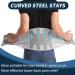 Adjustable Inflatable Back Bandage with Lumbar Support Pain Relief for Herniated Disc & Sciatica | Medium Size (33-37) - Buy Online on GoSupps.com