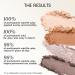 HALEYS Eyeshadow Quad Palette - Long-Wearing Talc-Free Vegan Makeup with Buttery Shades Matte & Glitter Smooth Blending - Buy Online on GoSupps.com