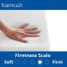 6x26x26 Gel Memory Foam Square Cushion - Medium Firm | Ideal for Dining Chairs, Couches, Sofas, and Wheelchairs - Buy Online on GoSupps.com