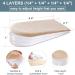 Sumifun 4-Layer Gel Heel Lift Inserts for Women - Adjustable Orthopedic Heel Pads for Pain Relief and Leg Discrepancies - Size S, 1 Pair - Buy Online on GoSupps.com