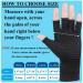 2 Pairs Copper Arthritis Gloves for Pain Relief - Fingerless Compression Gloves for Carpal Tunnel, Osteoarthritis, Joint Pain - Hand Support for Men and Women (Black, Large) - Pack of 4 - Buy Online on GoSupps.com