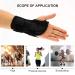 Buy Carpal Tunnel Support Sleeve - Neoprene Splint Brace for Left Hand | Stabilizer Strap for Sprains | International Shipping Available - Buy Online on GoSupps.com