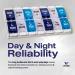 Medcosa 7-Day Pill Case | AM & PM Medicine Organizer | 2x Daily Supplement Box with 14 Compartments - Buy Online on GoSupps.com