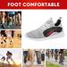 Plantar Fasciitis Insoles - High Arch Support Shoe Inserts for Foot Pain Relief | Durable Orthotic | Podiatrist Recommended | Women s 8.5-11.5 / Men s 6.5-9.5 - Buy Online on GoSupps.com