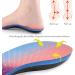 High Arch Support Insoles 3/4 Length Orthotic Inserts for Flat Feet & Plantar Fasciitis Relief | Heel Spur Pain Cushion for Men & Women - Buy Online on GoSupps.com