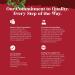 Herbal Uric Acid Cleanse & Detox - Daily Kidney Support Supplement with Tart Cherry Extract - 120 Capsules for Joint Health & Detox - Buy Online on GoSupps.com