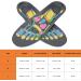 Flat Feet Corrective Insoles - Magnetic Massage Inserts for Plantar Fasciitis Relief | Acupressure Shoe Inserts for Men & Women - Buy Online on GoSupps.com