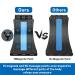UniForU Back Stretcher Lumbar Stretcher Multi-Level Lumbar Stretching Device with Accupressure Points (Blue) - Buy Online on GoSupps.com