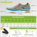OrthoComfoot Men's Slip-On Loafers with Arch Support for Pain Relief - Khaki, Size 8 W3 - Buy Online on GoSupps.com
