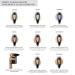 TEMPTU Perfect Canvas Airbrush Color Corrector - Long-Wear High-Performance Airpod | Light Peach - Buy Online on GoSupps.com
