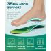 Buy QBK Orthotic Insoles for Achilles Tendonitis & Plantar Fasciitis - Arch Support for Flat Feet & Overpronation - Women's Size 6.5-7 - Buy Online on GoSupps.com