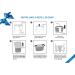 Refills Compatible with Dekor Plus Diaper Pail Refills 8 Pack Diaper Pail Liners with Lavender Scent - Buy Online on GoSupps.com