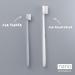 Nano Toothbrush 2-Pack | Extra Soft & Gentle Light Blue Children s Toothbrush | 18 000 Bristles for Sensitive Gums - Buy Online on GoSupps.com