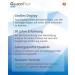 Gluco Fake Duo Blood Sugar Measuring Device - Starter Set with 10 Test Strips & Lancets | High Accuracy Diabetes Meter in MG/DL - Buy Online on GoSupps.com