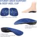 RooRuns High Arch Support Shoe Inserts for Plantar Fasciitis - 3/4 Orthotic Insoles for Men and Women - Heavy Duty Pain Relief - Size S (Men 5-6, Women 6-7) - Buy Online on GoSupps.com