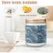 Shop Lavender Candles - Aromatherapy Scented Jar Candles - 7 oz Gift Set for Women - Perfect Birthday Gift with Peacock Feather Design - Buy Online on GoSupps.com
