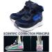 Orthopedic Arch Support Sneakers for Kids | Blue 11.5 Little Kid | Foot Varus/Valgus Correction - Buy Online on GoSupps.com