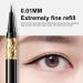 Black Eyeliner | Water Resistant Eyeliner - Glides on Smoothly Longwearing Eye Liner Pencil Creates Bold & Defined Lines Eye Makeup for Precise Definition 1g Utoya - Buy Online on GoSupps.com