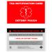 TSA Notification Card for Ostomy/Colostomy Pouch/Bag - Wallet Version (1)