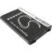 Buy 1000mAh Li-ion Replacement Battery for MYV65 MYV75 MYX6 MYX7 & More - Fast International Shipping - Buy Online on GoSupps.com