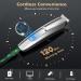 DIHOOM Men's Beard Trimmer Kit - All-in-One Grooming Tool for Body Hair, Ear, Nose, and Precision Trimming - Electric, Waterproof, Wet & Dry - Includes Groin and Pubic Shaver - Buy Online on GoSupps.com