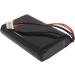 Buy JRINK Replacement Battery 1UF463450F-2-INA LifeDriver - International Shipping Available - Buy Online on GoSupps.com