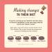 Lily's Kitchen Made with Natural Ingredients Puppy Dry Dog Food Chicken Salmon & Peas Grain-Free Recipe 2.5kg Chicken & Salmon 2.5 kg (Pack of 1) - Buy Online on GoSupps.com